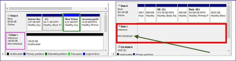te Det er det heldige passe Quick Fix SSD Not Showing up in Windows 10⠀ | DiskInternals