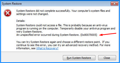 System Failures Are Not an Option 