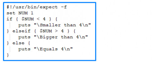 Examples of using the Expect| DiskInternals
