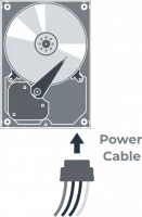 DiskInternals Partition Recovery™ SATA Hard Drive Definition and Technical Details