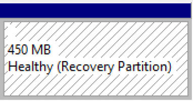 Recovery Partition And How To Delete It On Windows Diskinternals
