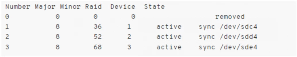 DiskInternals RAID Recovery™ Figure Out the Problem - 3