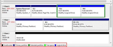 DiskInternals RAID Recovery™ Basic Disk